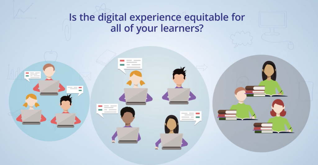 This shows how to use Hāpara Workspace to differentiate by approach or strategy. If you want to be able to provide your students with personalised pathways for their learning, or assess them using different strategies suited to different needs, then Hāpara Workspace is for you!