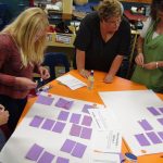 Staff brainstorming around table