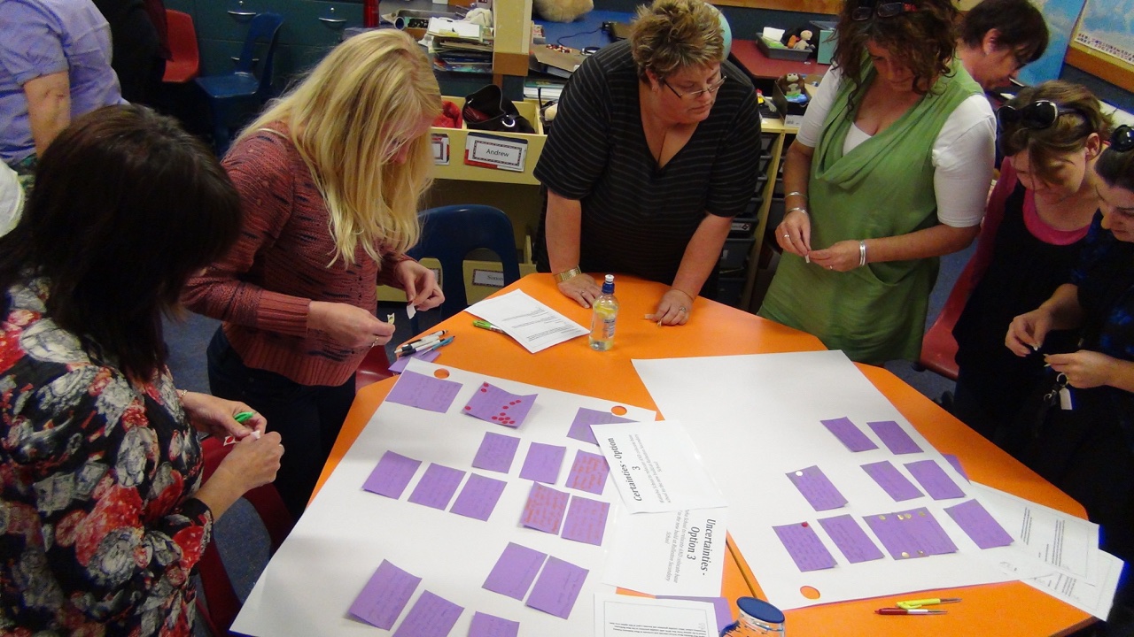 Staff brainstorming around table